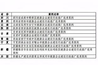 雷竞技用户登录平台网址截图1